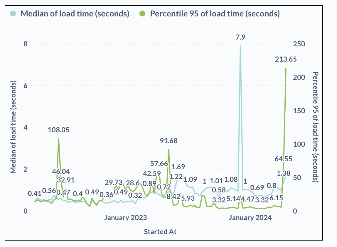 Screenshot 2024-04-15 at 2.11.26 PM.png