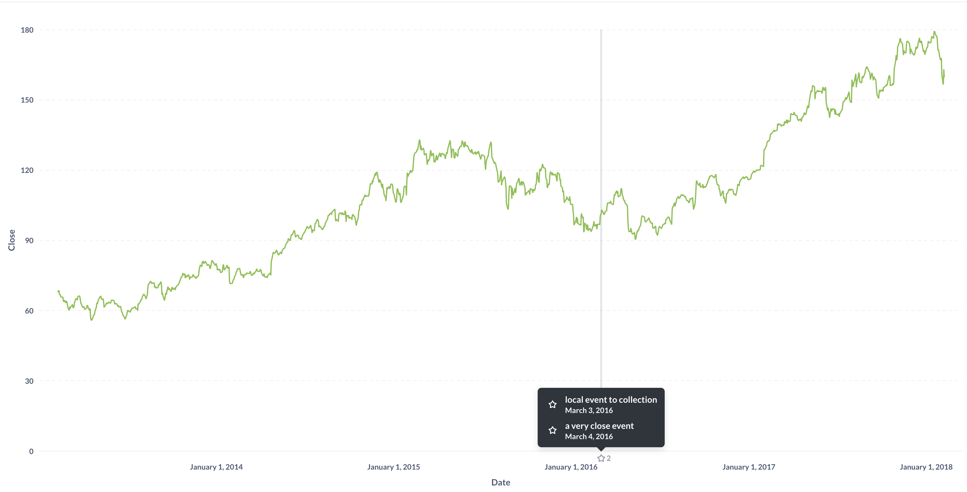Screenshot 2024-02-13 at 11.27.05 AM.png