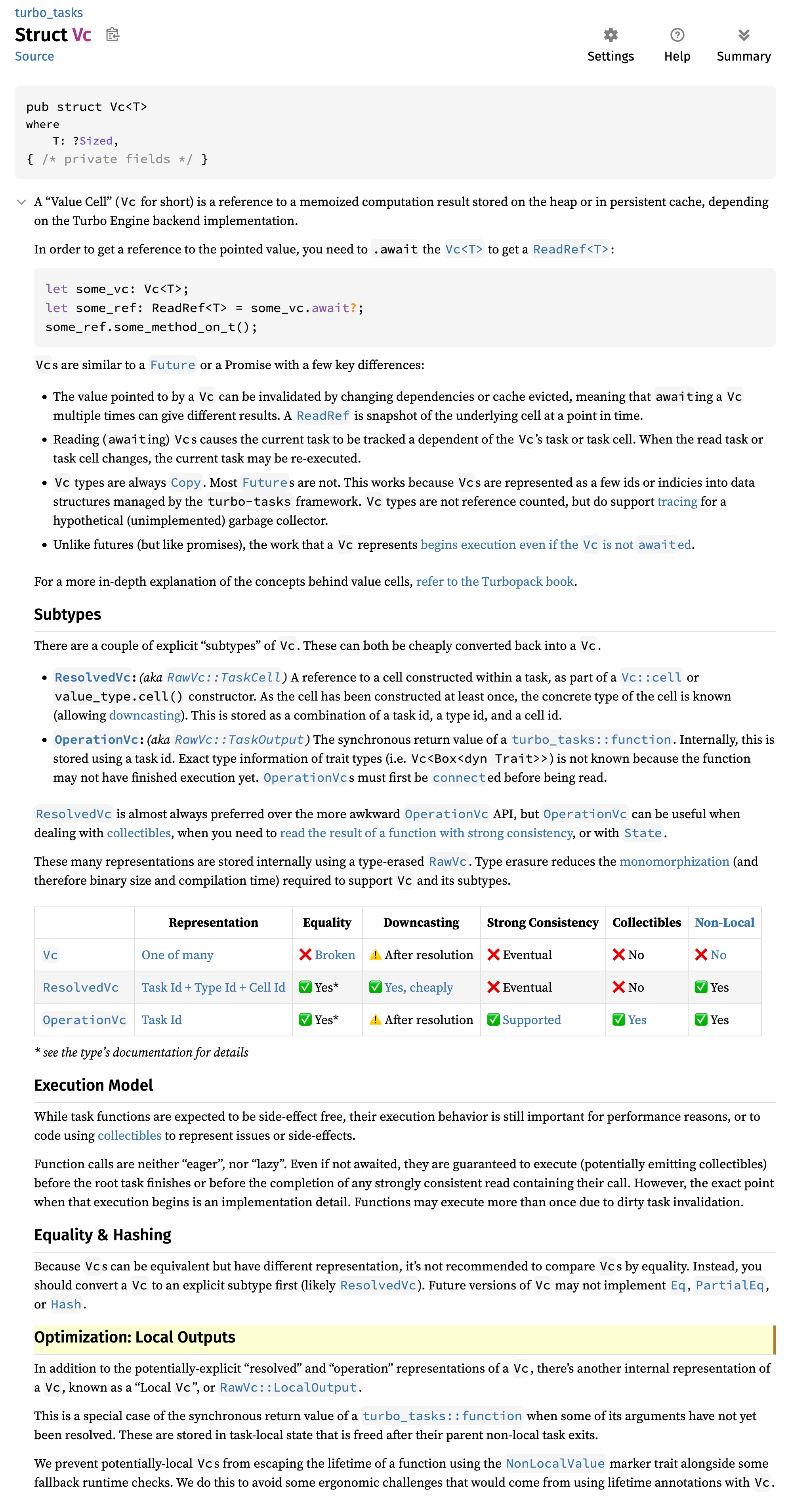 Screenshot 2025-04-18 at 17-30-11 Vc in turbo_tasks - Rust.png