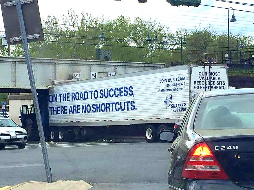 noshortcuts