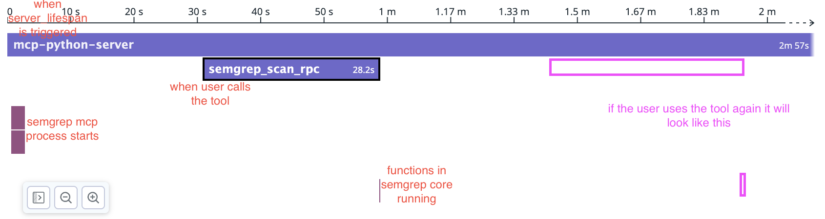 Screenshot 2025-08-06 at 11.42.16 AM.png